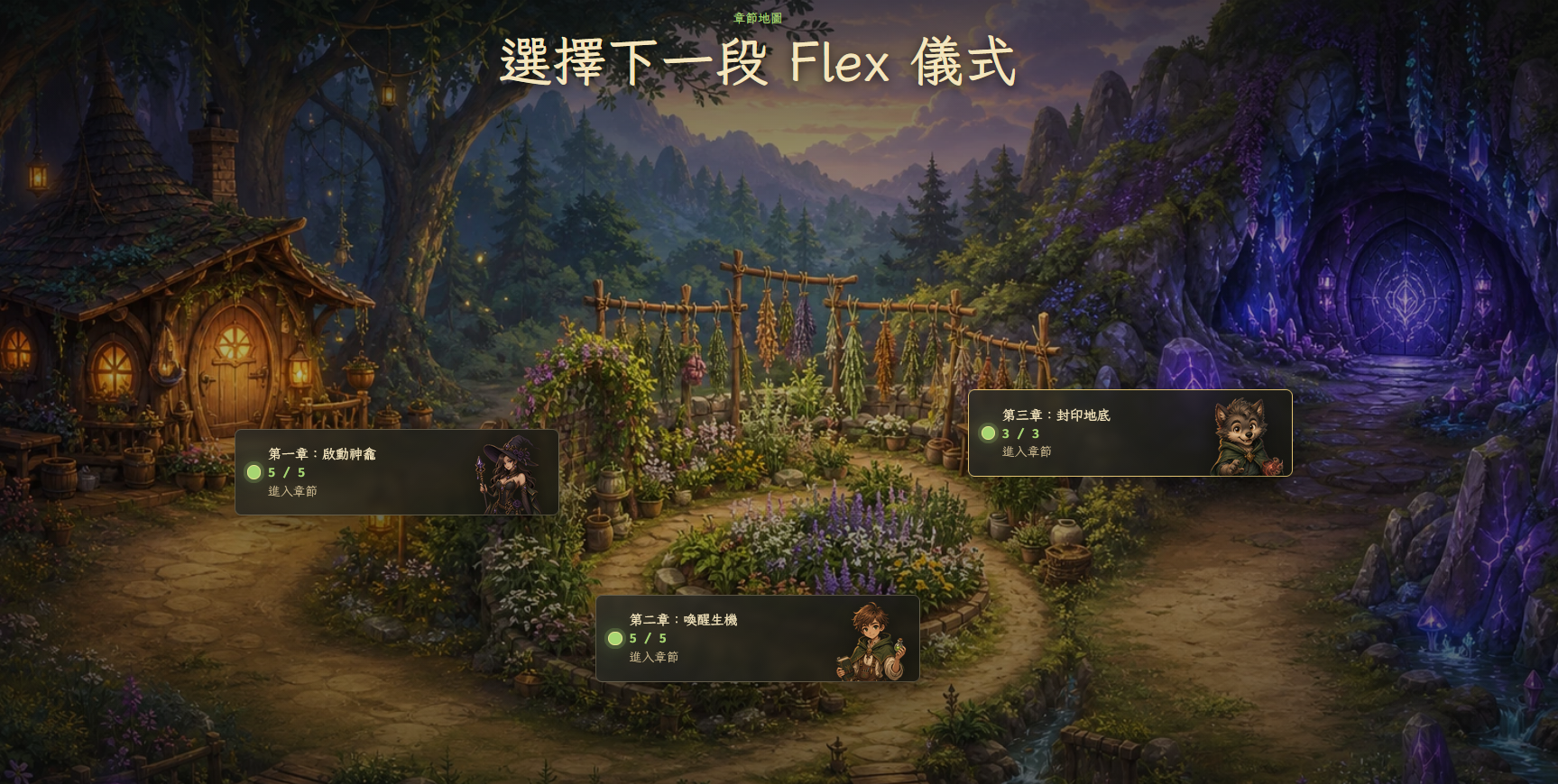 章節地圖